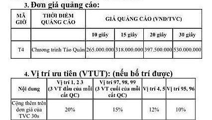 Dừng Táo Quân, VTV thất thu chục tỷ đồng quảng cáo đêm giao thừa-1