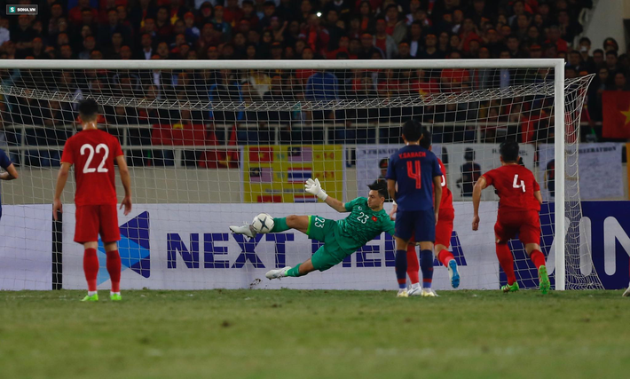 Hòa Thái Lan có phải là bước lùi của thầy Park, của đội tuyển Việt Nam?-2