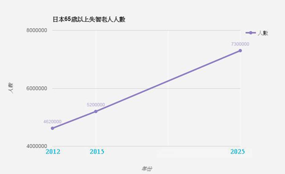 Gần 16.000 người Nhật Bản bỗng dưng mất tích mỗi năm và chỉ một số ít quay về, rốt cuộc họ đã đi đâu?-2