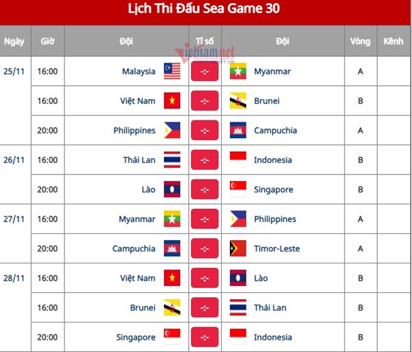 HLV Park Hang Seo nổi giận ở họp báo ra quân SEA Games 30-3