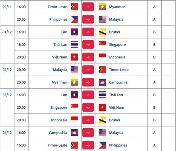 HLV Park Hang Seo nổi giận ở họp báo ra quân SEA Games 30-4