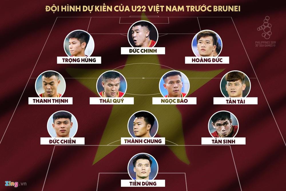 U22 Việt Nam vs U22 Brunei: Để dành Quang Hải cho trận Thái Lan-4