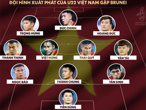 U22 Brunei được thưởng trăm tỷ nếu cầm hòa U22 Việt Nam, fan Việt troll không trượt phát nào: Cưa đôi tiền thưởng đi rồi Việt Nam cho hòa-6