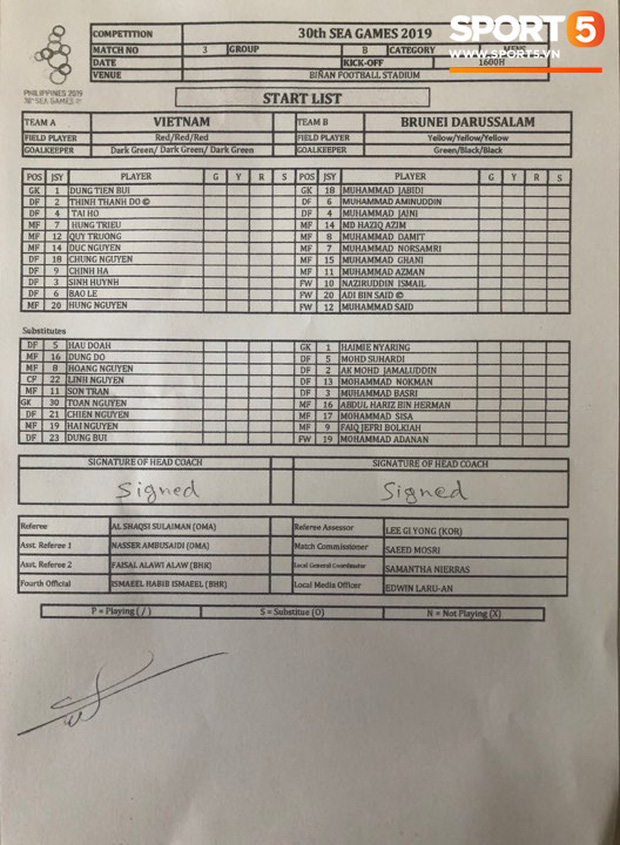 HLV Park Hang-seo bức xúc vì pha lật kèo của U22 Brunei: Cầu thủ giàu nhất thế giới không được đăng ký nhưng lại bất ngờ ra sân đá chính một cách đầy khó hiểu-2