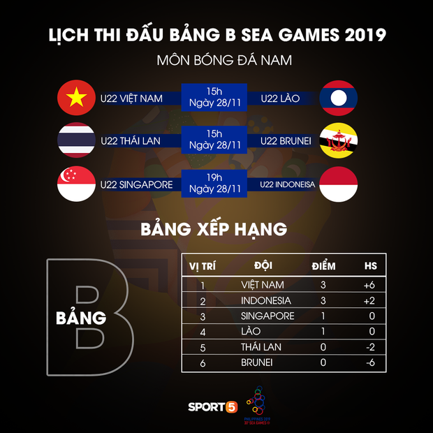Đài truyền hình lớn nhất Hàn Quốc làm điều chưa từng có vì U22 Việt Nam và HLV Park Hang Seo-2