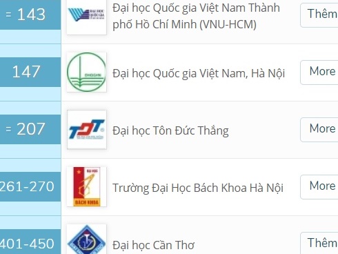 Bà mẹ ủng hộ 3 con trai không vào đại học-3