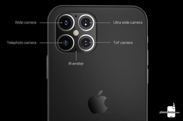 iPhone 12 và 5G có thể tạo ra một siêu chu kỳ bán hàng khổng lồ cho Apple-2
