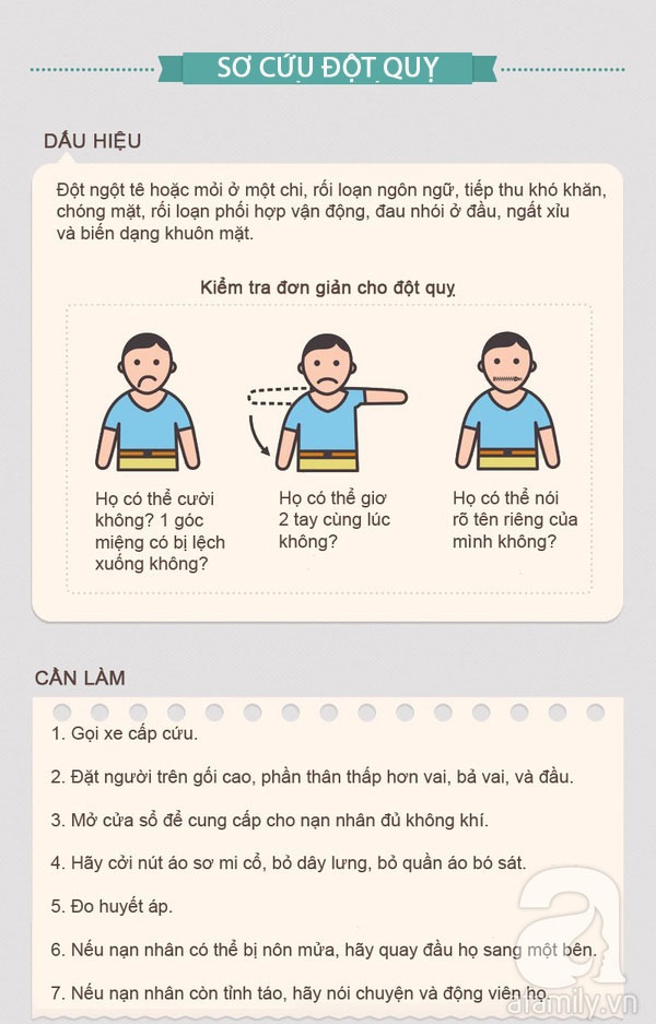 Bác sĩ Việt bất ngờ tử vong thương tâm khi đang trực tại bệnh viện: Cảnh báo căn bệnh mất thời gian là mất não-3