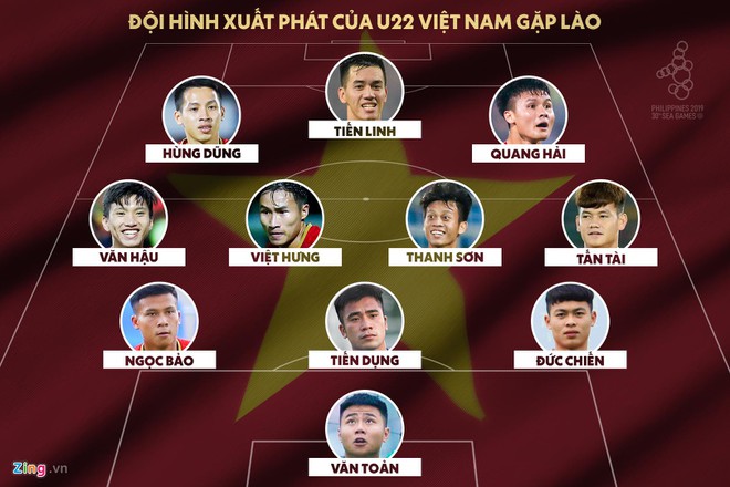 Tiến Linh lập hat-trick giúp U22 Việt Nam thắng Lào 6-1-2