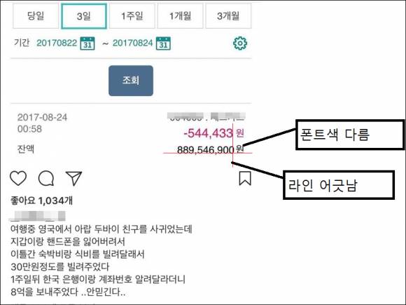 Có hay không chuyện chàng trai cho đại gia bị mất ví mượn 6 triệu đồng rồi được trả ơn với cả gia tài 15 tỷ đồng?-3