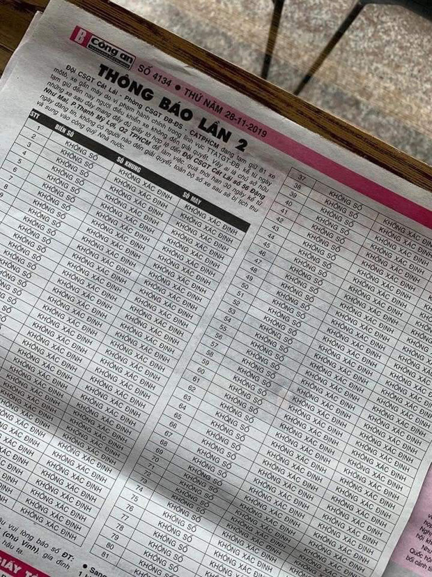 Xôn xao thông báo tìm chủ 81 xe máy với 81 ô đều không, không, không của CSGT TP.HCM-1