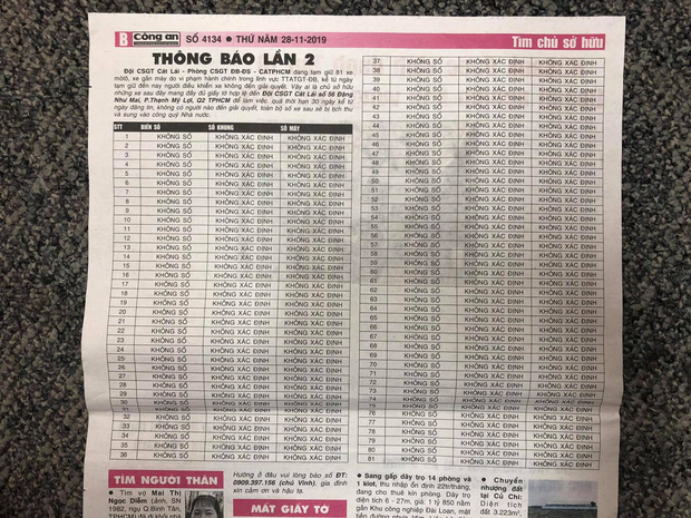 Xôn xao thông báo tìm chủ 81 xe máy với 81 ô đều không, không, không của CSGT TP.HCM-2