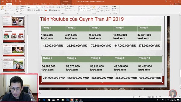 Xôn xao thông tin Quỳnh Trần JP thu nhập 600 triệu/tháng từ Youtube, bất ngờ nhất là chính chủ cũng vào bình luận cực xôm-3