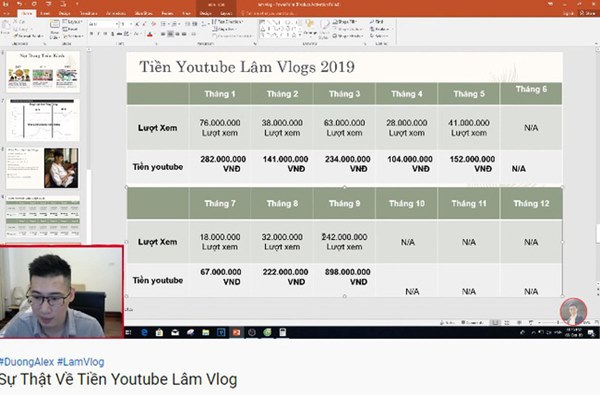 Xôn xao thông tin Quỳnh Trần JP thu nhập 600 triệu/tháng từ Youtube, bất ngờ nhất là chính chủ cũng vào bình luận cực xôm-7