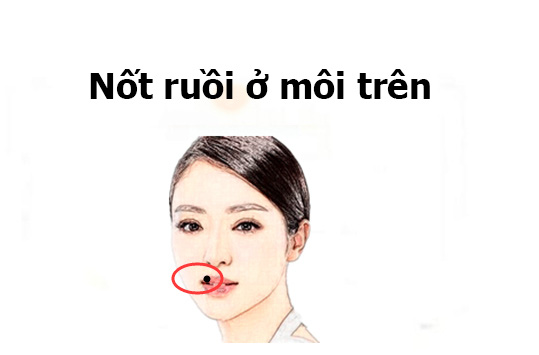 Đây là 4 nốt ruồi hoàng kim trên khuôn mặt, phụ nữ sở hữu phúc tướng này cả đời không lo thiếu tiền-4