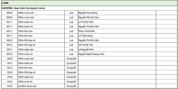 Trước giờ bơi SEA Games, tiểu tiên cá Ánh Viên vẫn ngập trong nỗi buồn và sự cô đơn-1