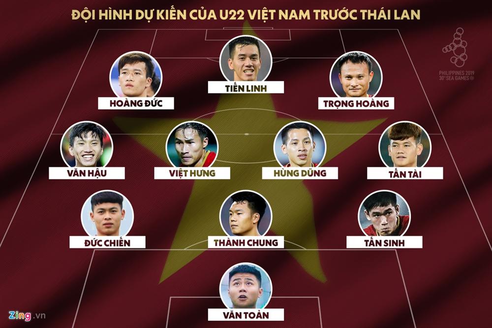 Những lý do khiến U22 Thái Lan gặp khó trước Việt Nam ở SEA Games 30-5