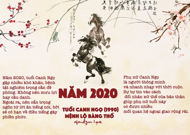 Năm Canh Tý 2020, phụ nữ sinh thiên can nào ngậm đắng nuốt cay bước qua gian khổ, người nào ngồi đếm tiền an nhàn yên vui?-1