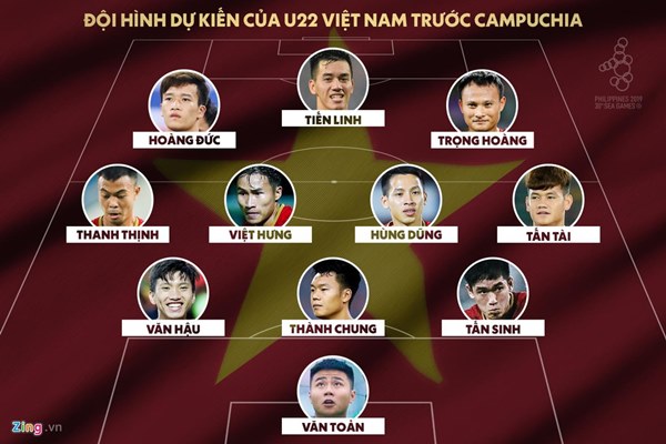 U22 Việt Nam vs Campuchia - giải mã hiện tượng ở SEA Games-4