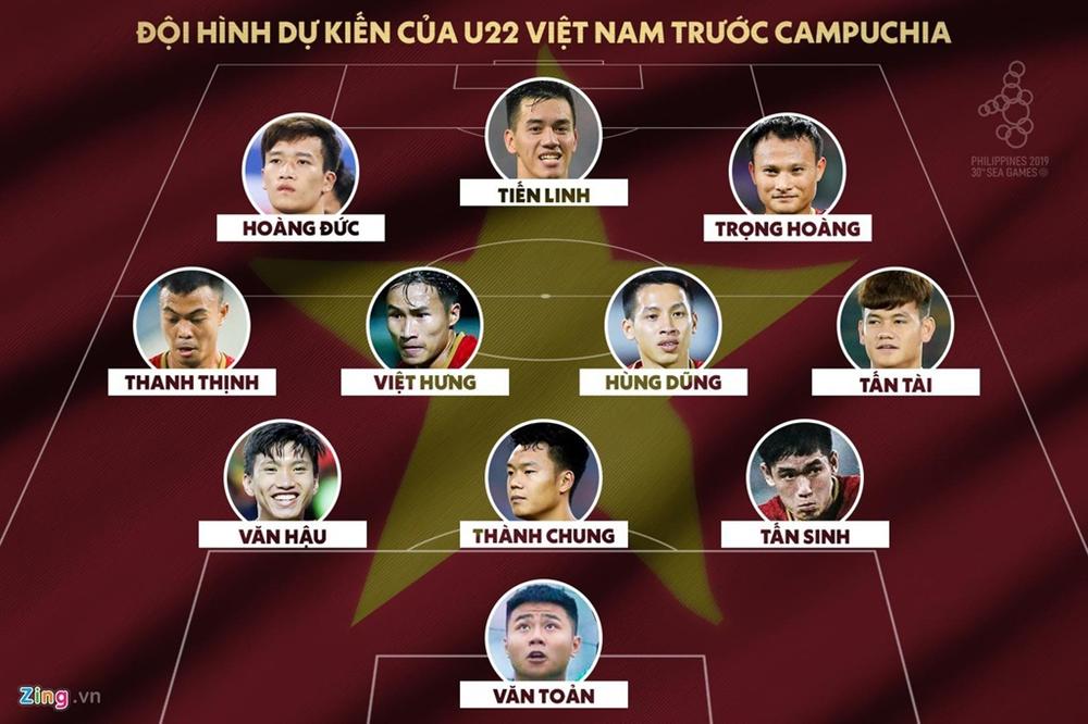 U22 Việt Nam không cần thắng tưng bừng trước Campuchia-3