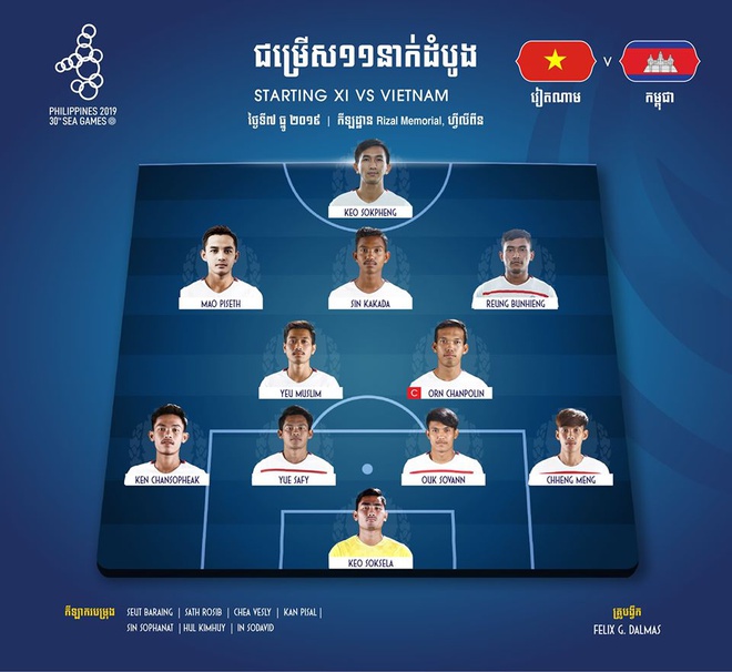 Đè bẹp Campuchia 4-0, U22 Việt Nam vào chung kết SEA Games sau tròn một thập kỷ chờ đợi-17