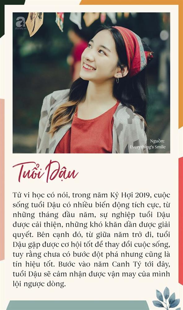 Năm Canh Tý không thành Rồng cũng thành Phượng, 3 con giáp này có phú quý và thần tài cùng lâm môn, cuộc sống chỉ từ giàu đến giàu hơn-3