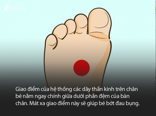 Mẹ có biết: Mát xa đúng các điểm này sẽ giúp con giảm ho, bớt nghẹt mũi-4
