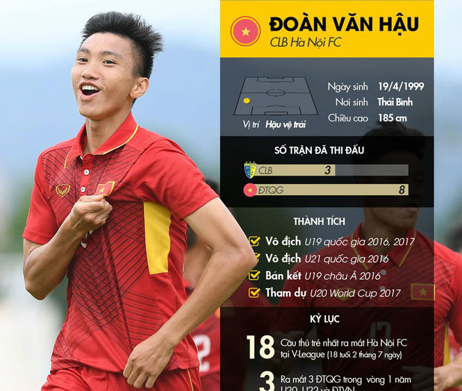 Cận cảnh căn nhà của Đoàn Văn Hậu: Phát hiện món quà đặc biệt đầu tiên mua tặng bố mẹ, ai cũng bất ngờ-1