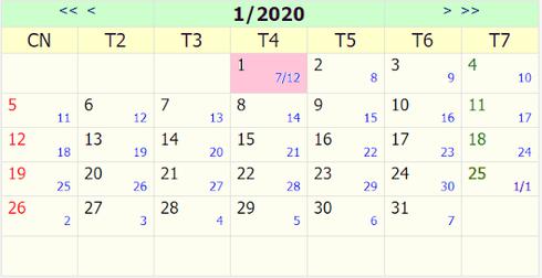 Tết Dương lịch 2020 được nghỉ mấy ngày?-1