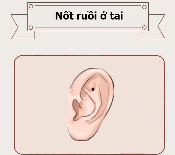 Phụ nữ có nốt ruồi ở vị trí này, cả đời may mắn nối tiếp, tương lai là con đường hoa, chỉ cần đi sẽ thấy hạnh phúc viên mãn-4