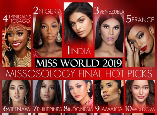 Jamaica đăng quang Hoa hậu Thế giới, Lương Thùy Linh dừng ở top 12-22