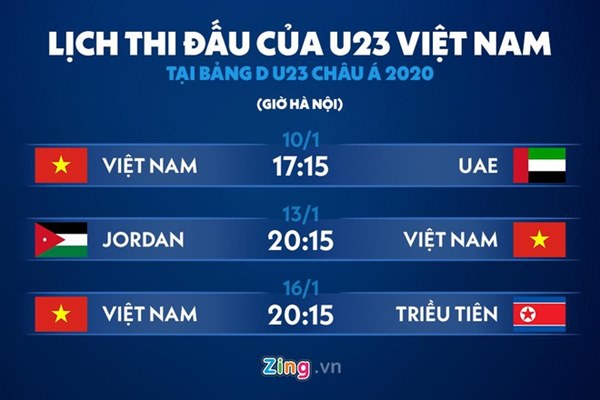 U23 Việt Nam tập buổi đầu tiên ở Hàn Quốc-2