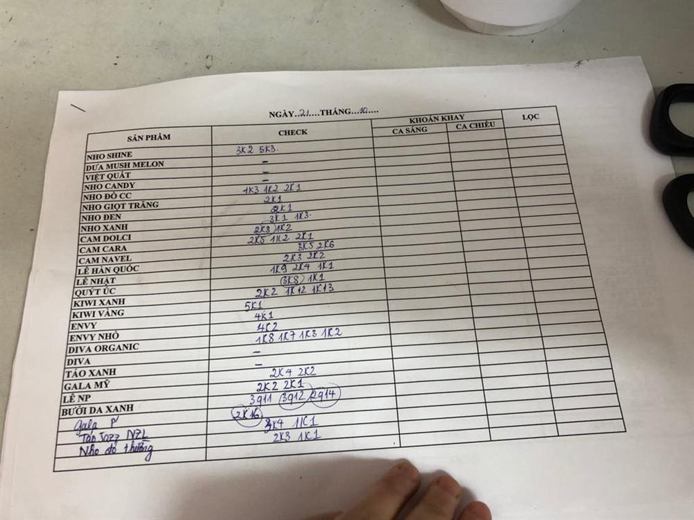 Tiết lộ bí mật đằng sau cánh cửa của chuỗi hoa quả Klever Fruits-1