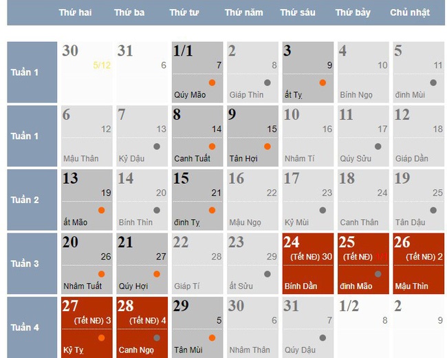 Chi tiết lịch nghỉ Tết Nguyên đán 2020 của học sinh: Nhiều bố mẹ giật mình khi nhìn số ngày con được nghỉ-2