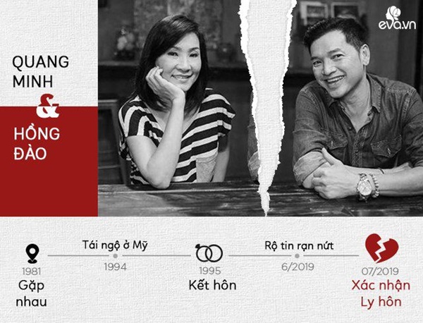 6 tuyên bố ly hôn của sao Việt năm 2019: Chuyện tình 10, 20 năm cuối cùng đều chấm hết-4