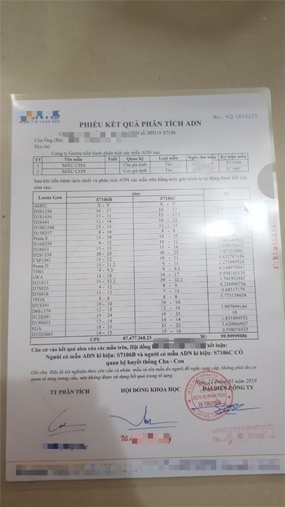 Tờ giấy xét nghiệm ADN bóc mẽ mặt thật của chồng và gia đình bên nội, cô dâu tuyên bố hủy tất cả, ly hôn ngay lập tức dù đám cưới chỉ cách 3 ngày-1