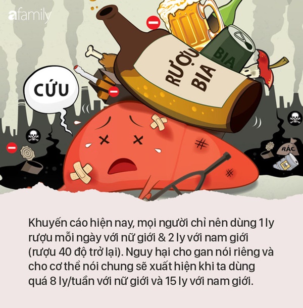 Câu chuyện ngày cận Tết: Sức chịu đựng của con người chỉ có giới hạn và 10 lời khuyên hạn chế nguy cơ tổn thương gan của bác sĩ BV Việt Đức-3