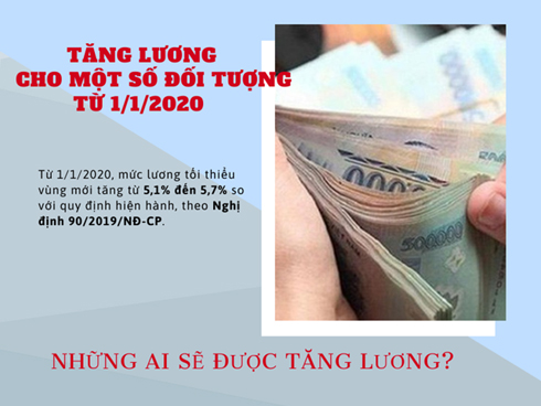 Mức lương cao nhất, thấp nhất của công chức, viên chức năm 2020-4