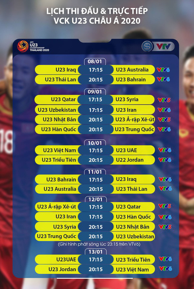 CHÍNH THỨC: Lịch thi đấu và trực tiếp VCK U23 châu Á 2020 trên VTV-1