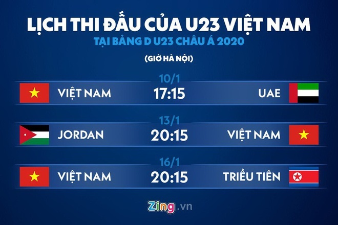 Đức Chinh, Tiến Linh - súng hai nòng của U23 Việt Nam ở châu Á-3