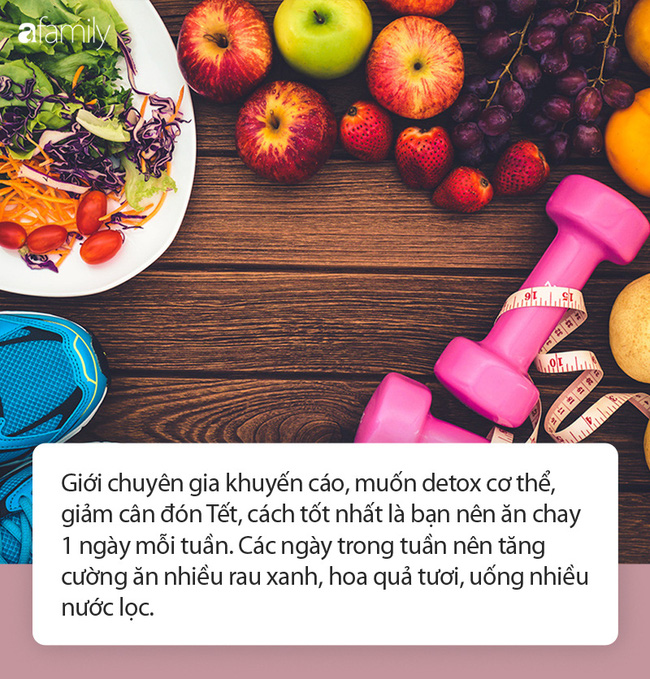 Muốn eo thon đón Tết, chị em bóp mồm bóp miệng” để giảm cân theo cách này: Lời cảnh báo của chuyên gia nên dừng lại ngay vì tác hại khôn lường-1