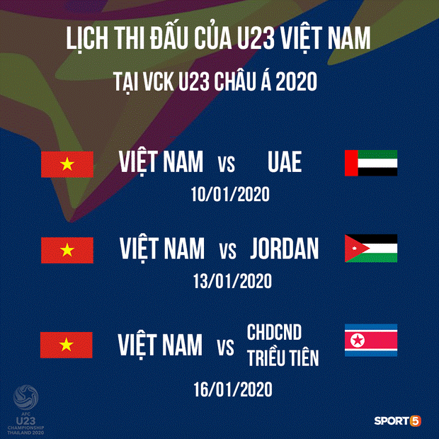 Tại sao Đình Trọng bị thầy Park gạch tên nhưng vẫn còn nguyên cơ hội dự VCK U23 châu Á 2020?-5