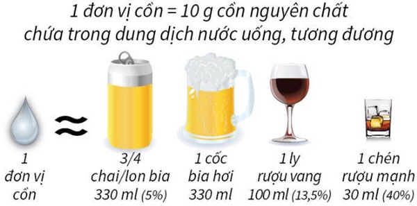 Giám đốc Bệnh viện K đưa ra lời khuyên vàng để phòng ung thư gan-2