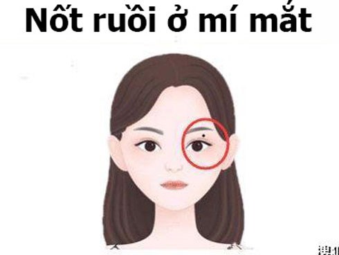 Phụ nữ sở hữu nốt ruồi ở những chỗ này trên gương mặt, 10 người hết 9 người giàu có phú quý, càng lớn tuổi càng nhiều tiền