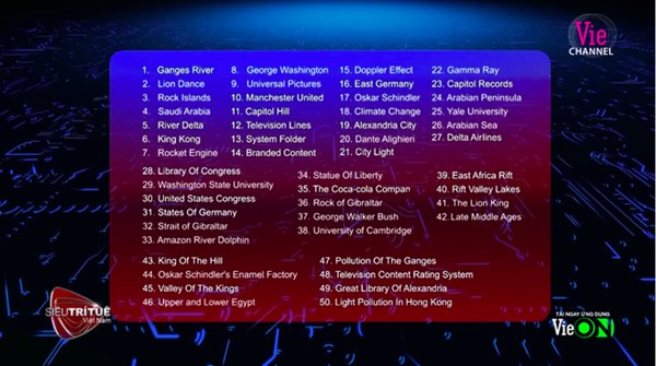 Siêu trí tuệ: Chàng trai Việt Nam khiến bậc thầy trí nhớ thế giới kinh ngạc, BGK Trung Quốc cảm thán không thể tưởng tượng nổi-2