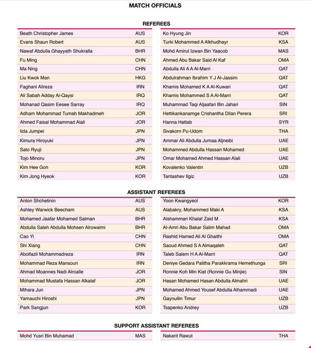 Thực hư thông tin trọng tài Thái Lan điều khiển phòng VAR các trận đấu có U23 Việt Nam-1
