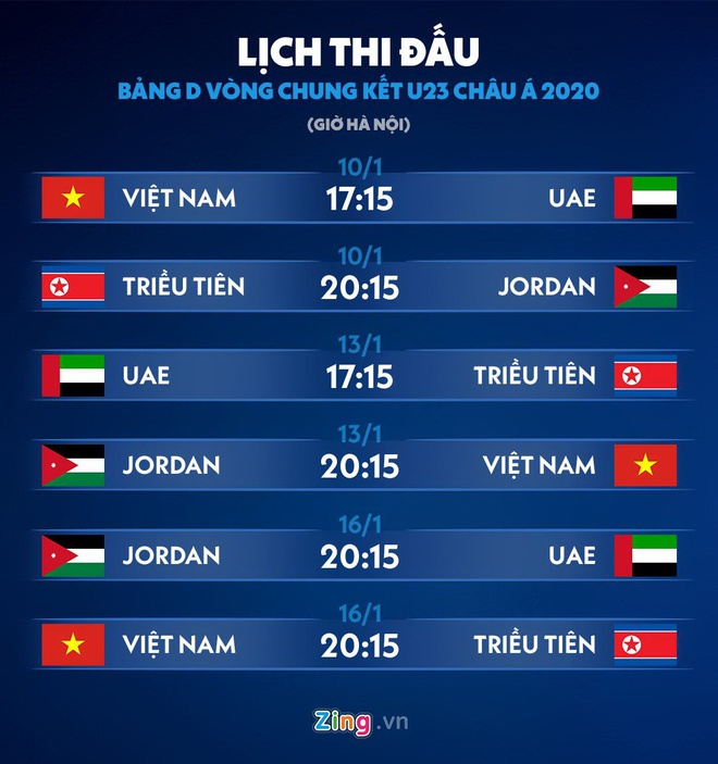 HLV Park thừa nhận U23 Việt Nam áp lực vì từng thua UAE ở ASIAD-2