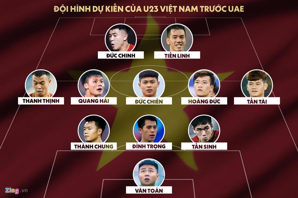 Không có Hùng Dũng là nỗi lo lớn nhất của U23 Việt Nam-2
