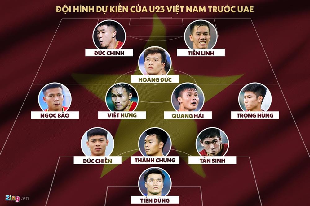 U23 Việt Nam vs UAE - thử thách đầu tiên cho giấc mơ Olympic-5