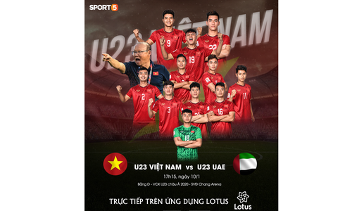 U23 Việt Nam hòa UAE ở trận ra quân giải châu Á-33